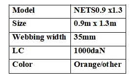 Cargo Lashing Specification Table